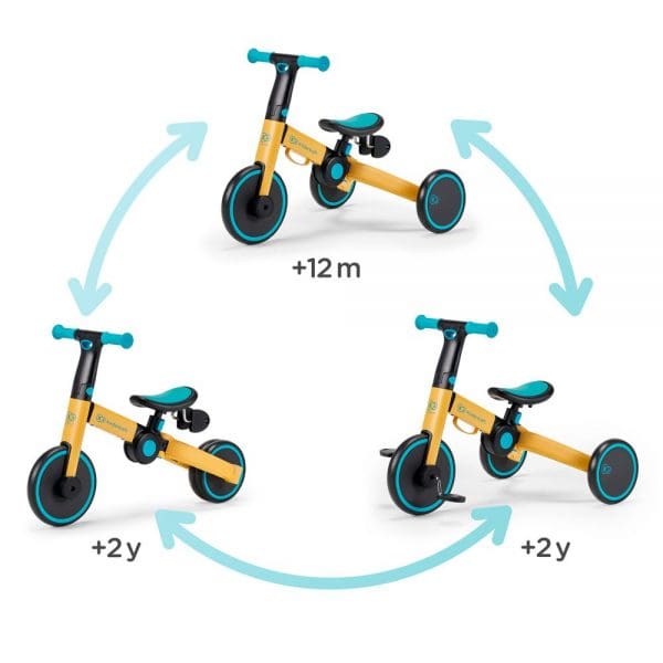 Dječji tricikl Kinderkraft 4Trike 3 u 1 transformacija