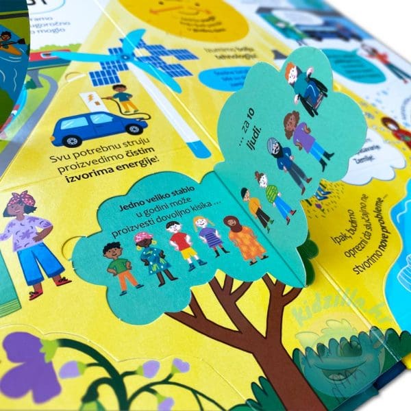 Interaktivna dječja knjiga Briga za naš planet