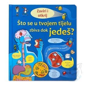 Zaviri i otkrij - Što se u tvojem tijelu zbiva dok jedeš?