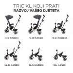 Tricikl za djecu od 9 mj do 5 god Kinderkraft Aston