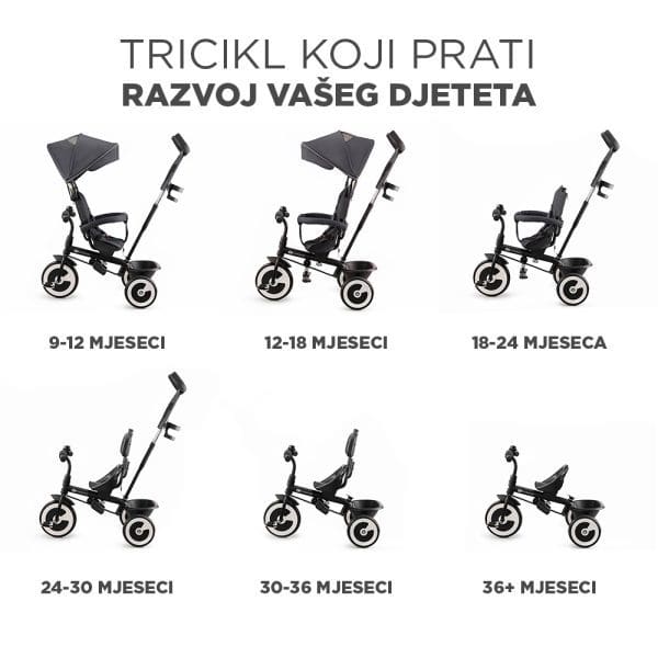 Tricikl za djecu od 9 mj do 5 god Kinderkraft Aston