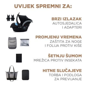 Dječja kolica s dodacima Kinderkraft Prime 2 3 u 1